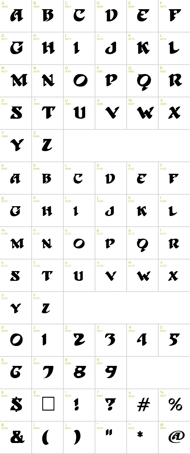 Character Mini-Map: Hoffmann font