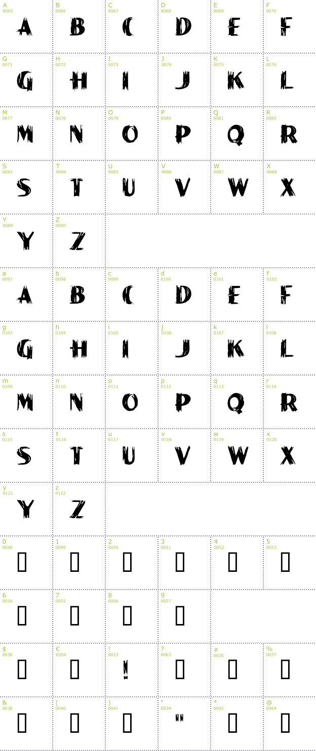 Character Mini-Map: Paint Peel Initials font