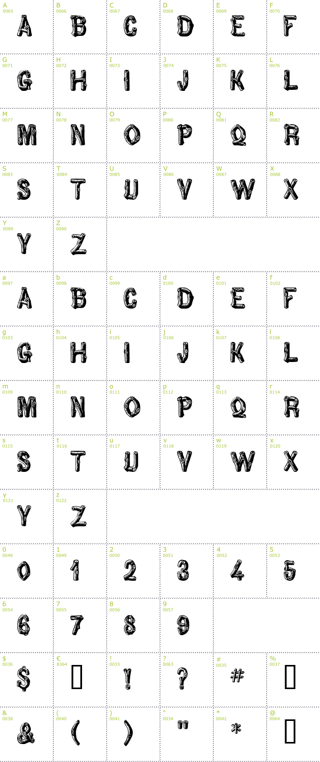 Character Mini-Map: Pinewood font