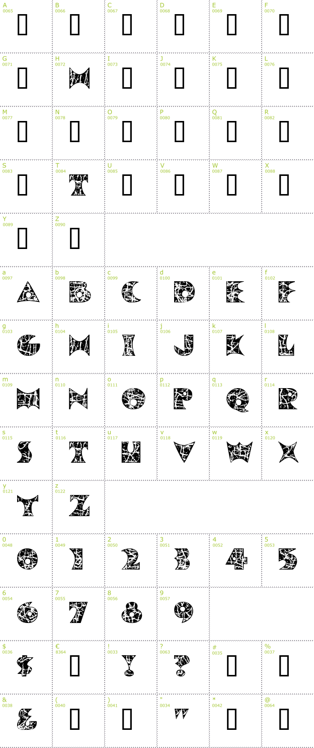 Character Mini-Map: Pollock MF font