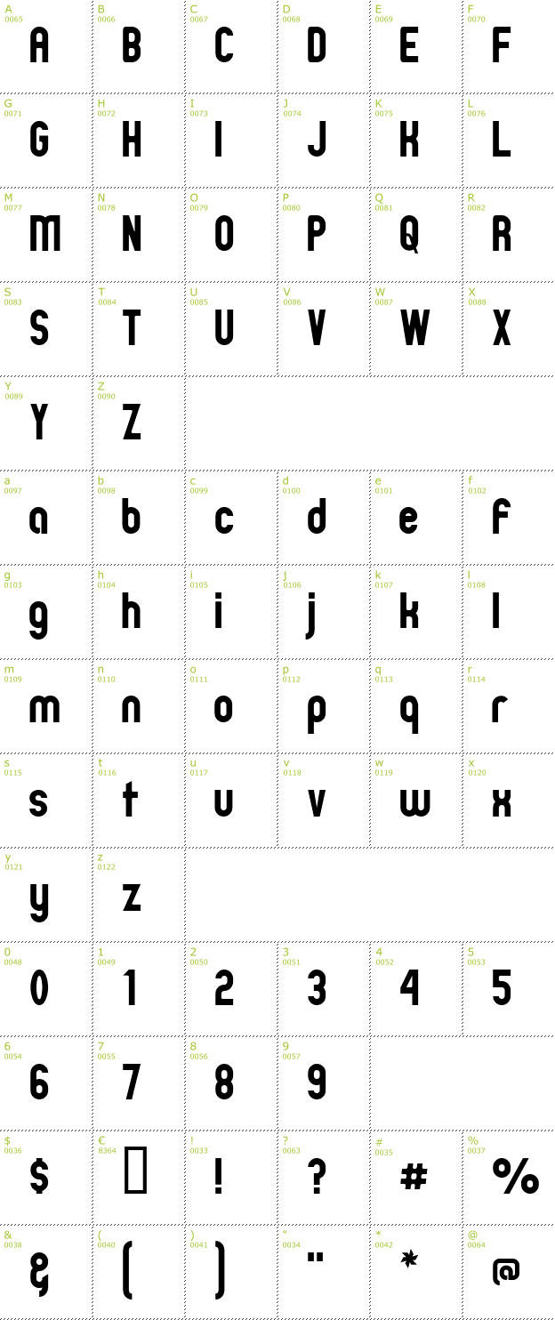 Character Mini-Map: Zillah font