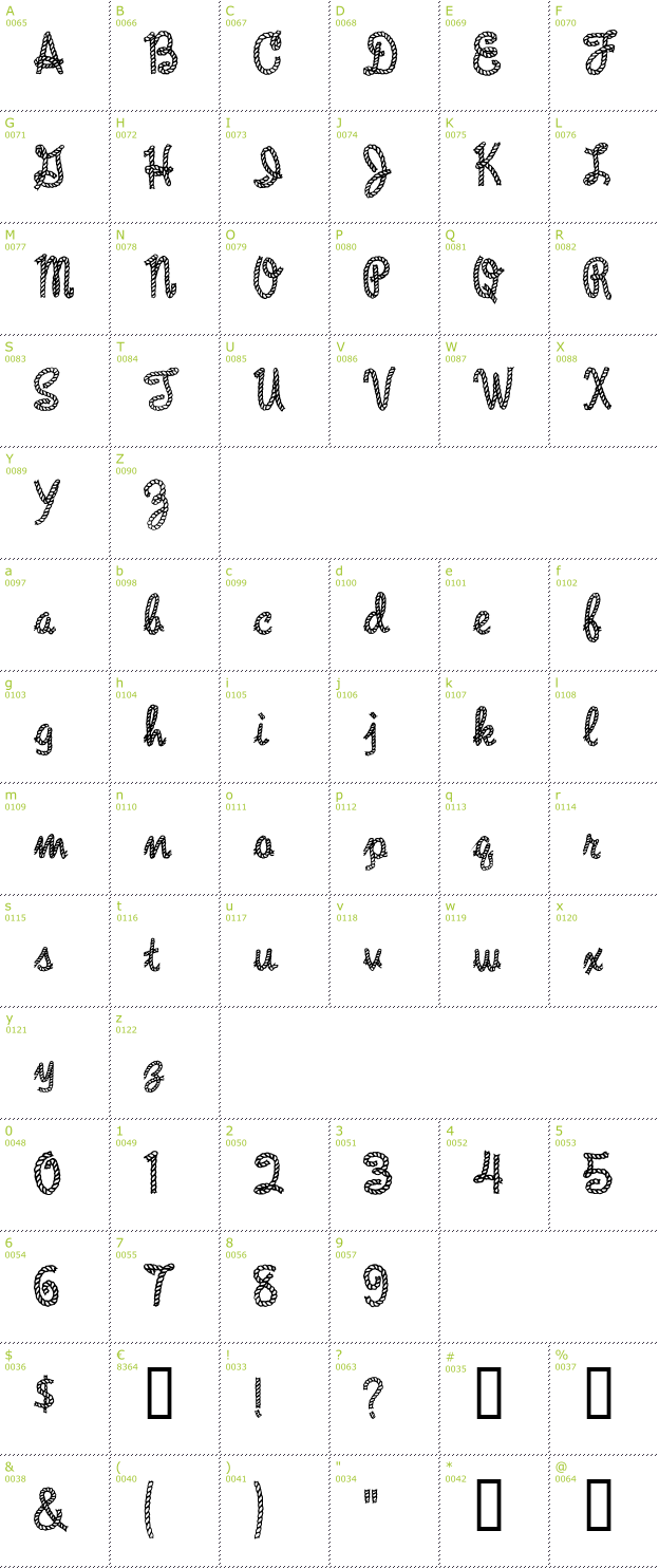 Character Mini-Map: Rope font