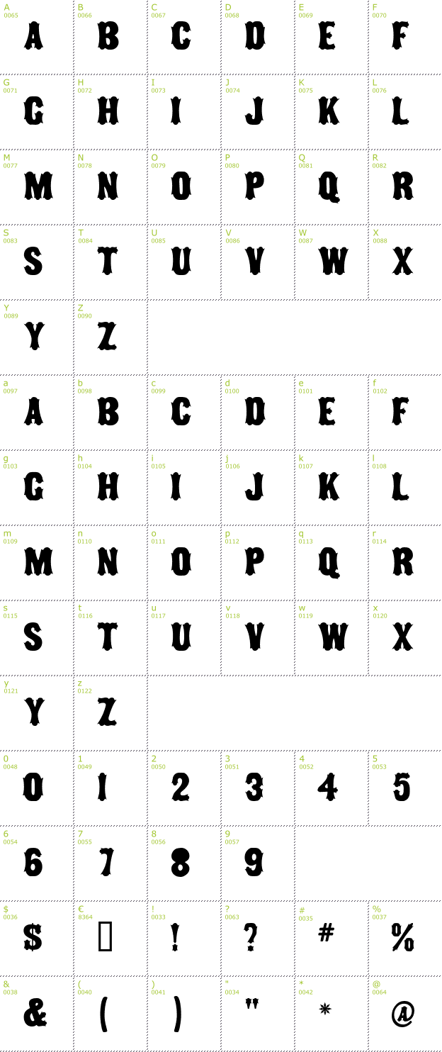 Character Mini-Map: Tuscan MF font