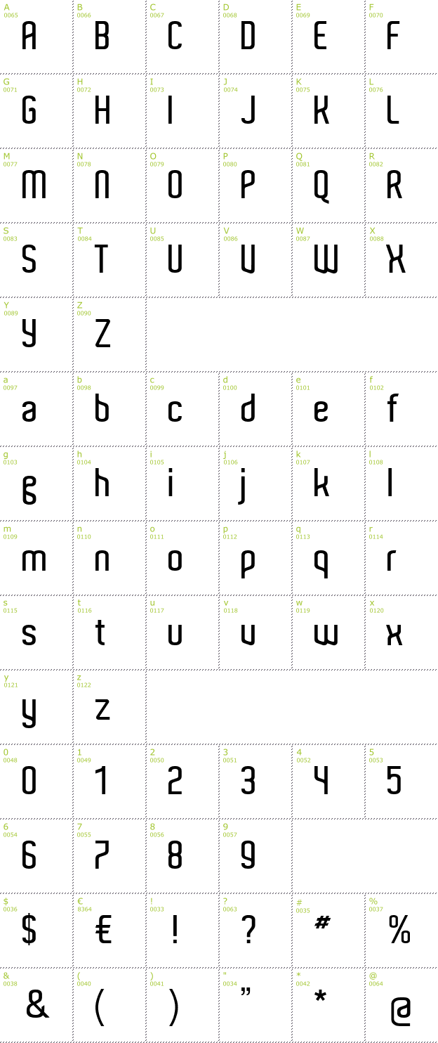Character Mini-Map: Aldo font