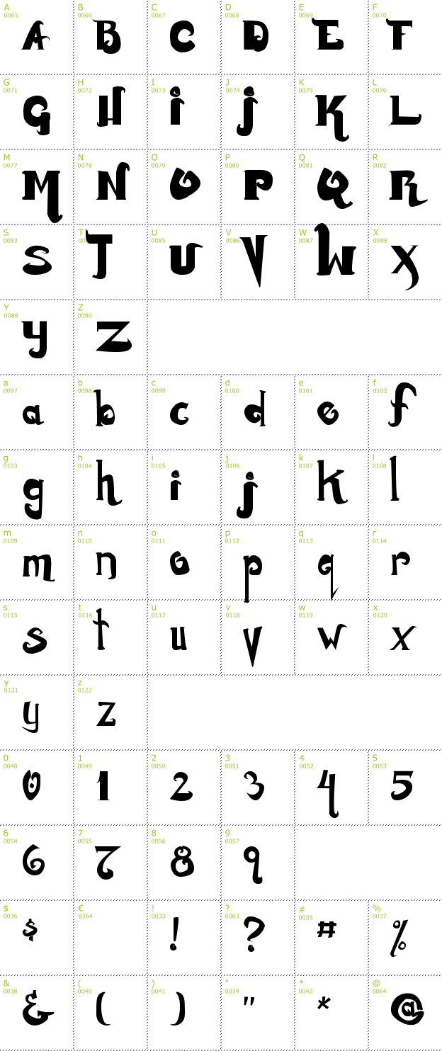 Character Mini-Map: Monstur font
