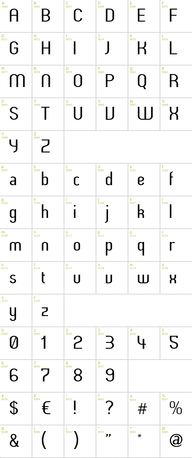 Character Mini-Map: Butter unsalted font