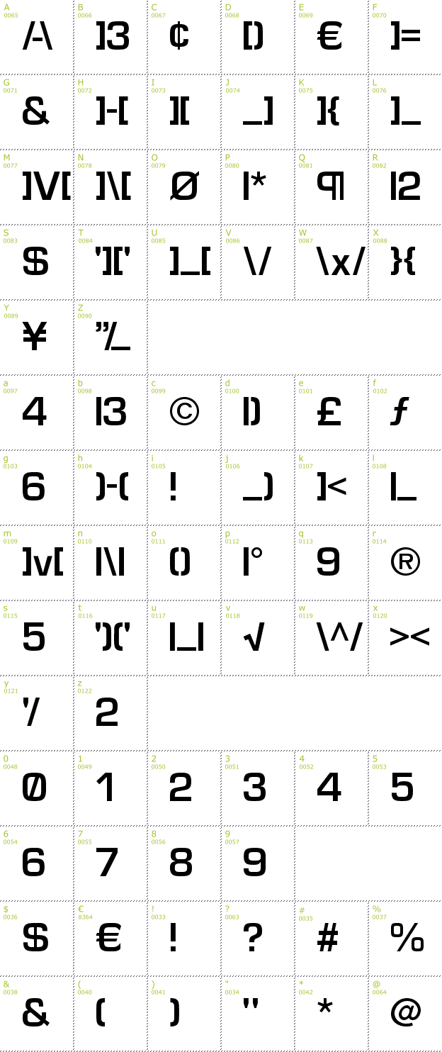 Character Mini-Map: Elite font