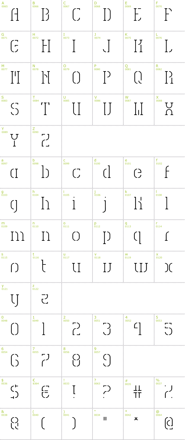 Character Mini-Map: HVD Spencils Regular font