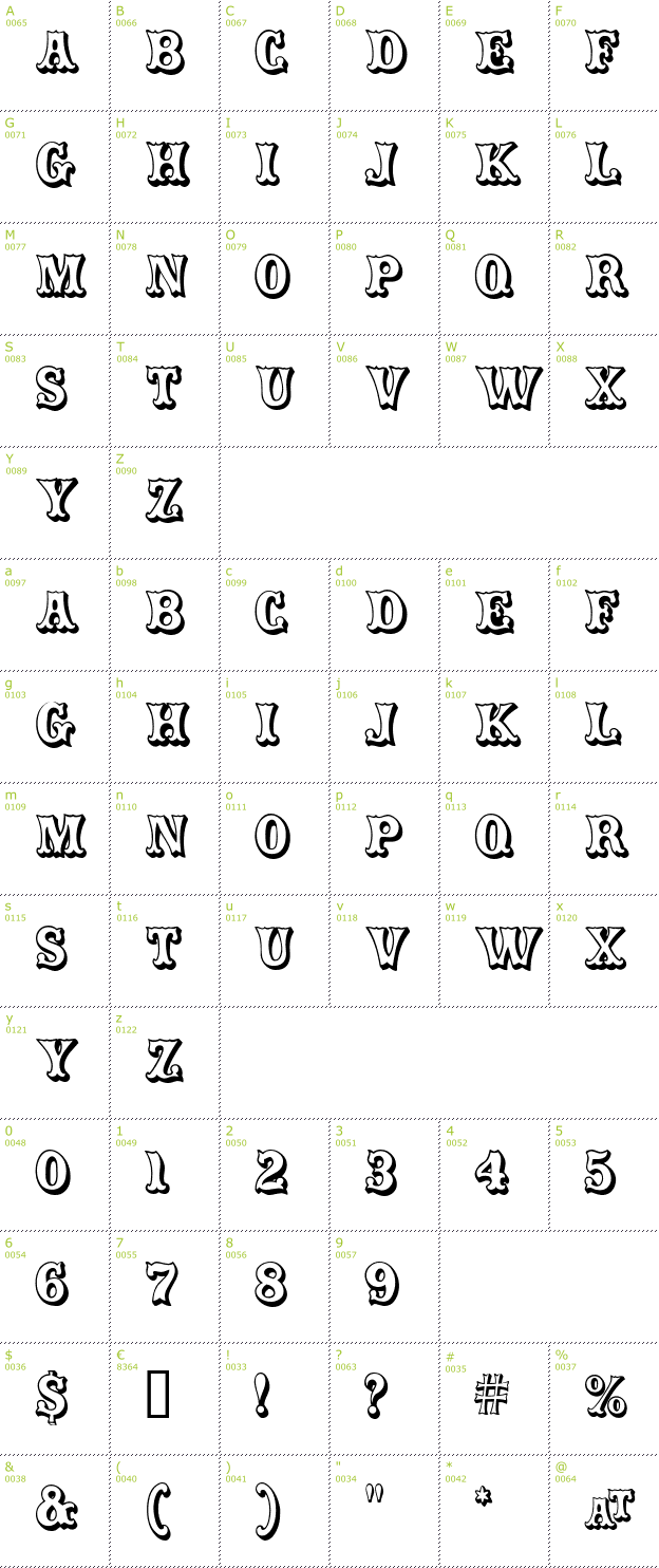 Character Mini-Map: CarnivalMF OpenShadow font