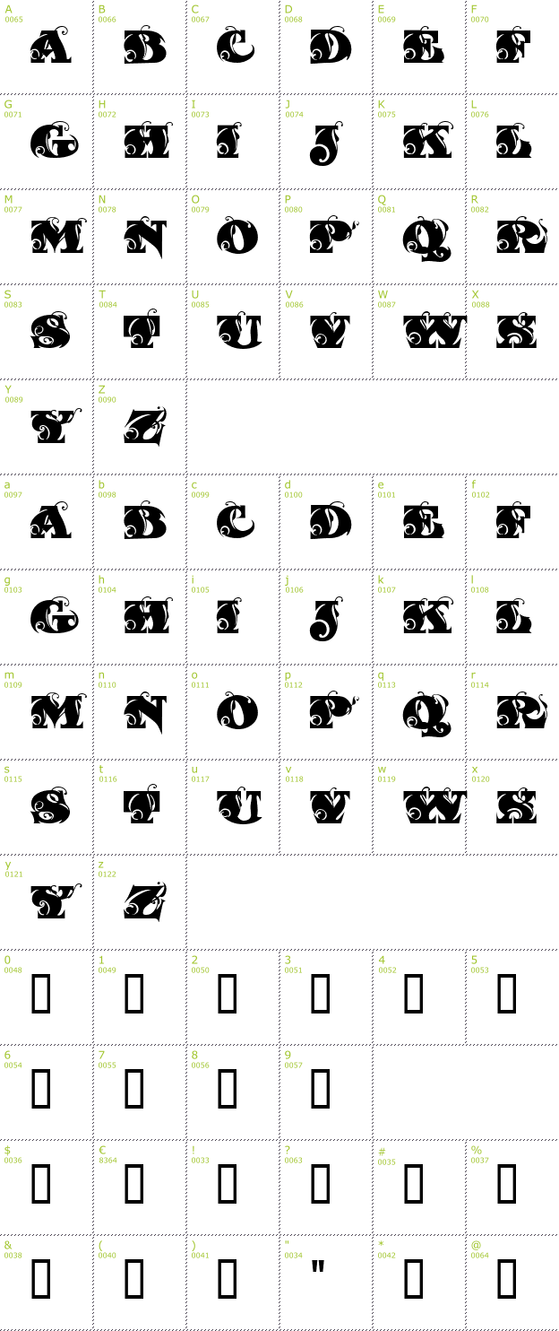 Character Mini-Map: Fantastic MF font