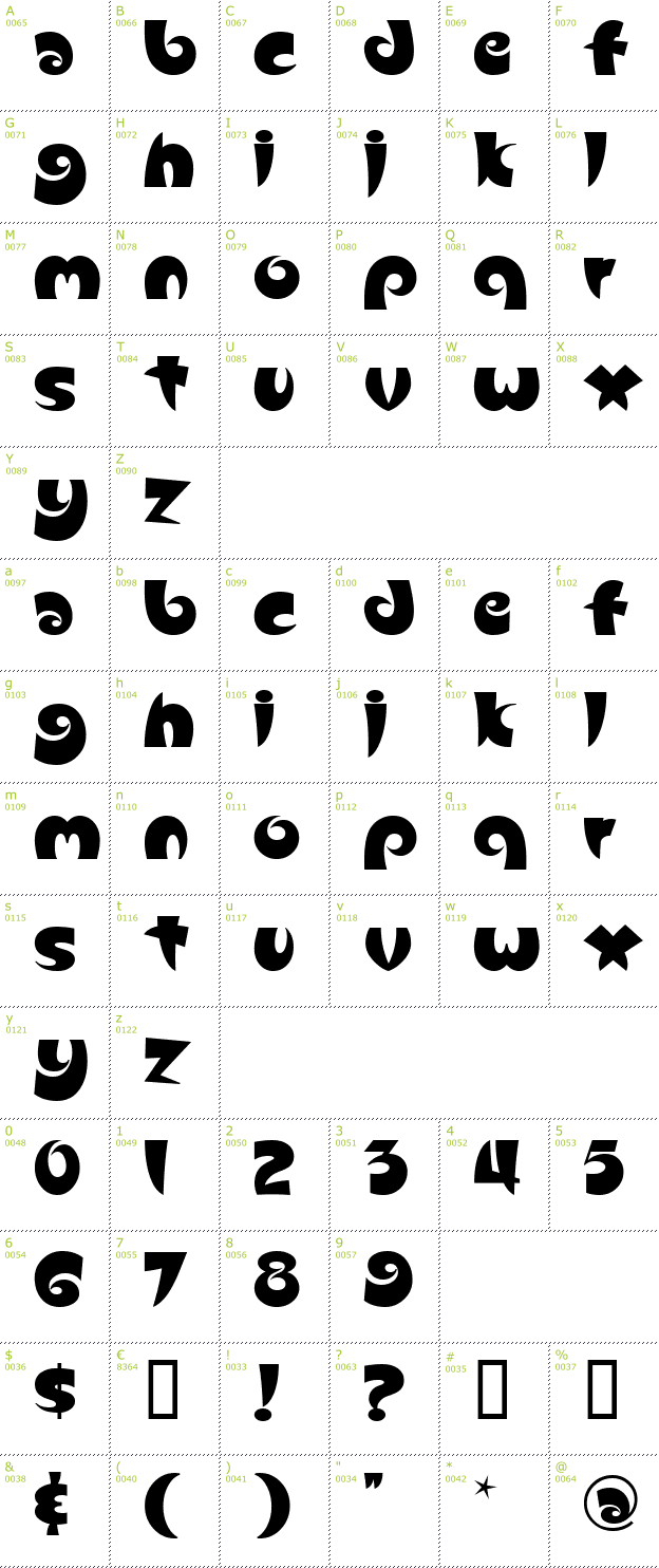 Character Mini-Map: Slugfest font
