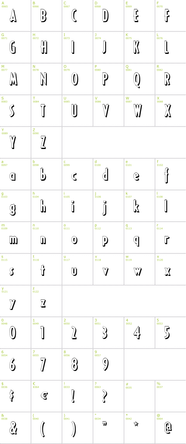 Character Mini-Map: Rick's American Caf font