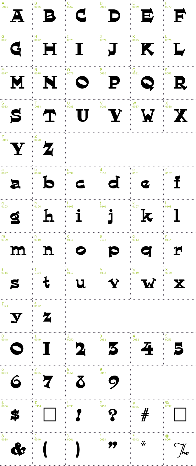 Character Mini-Map: Hornswoggled font