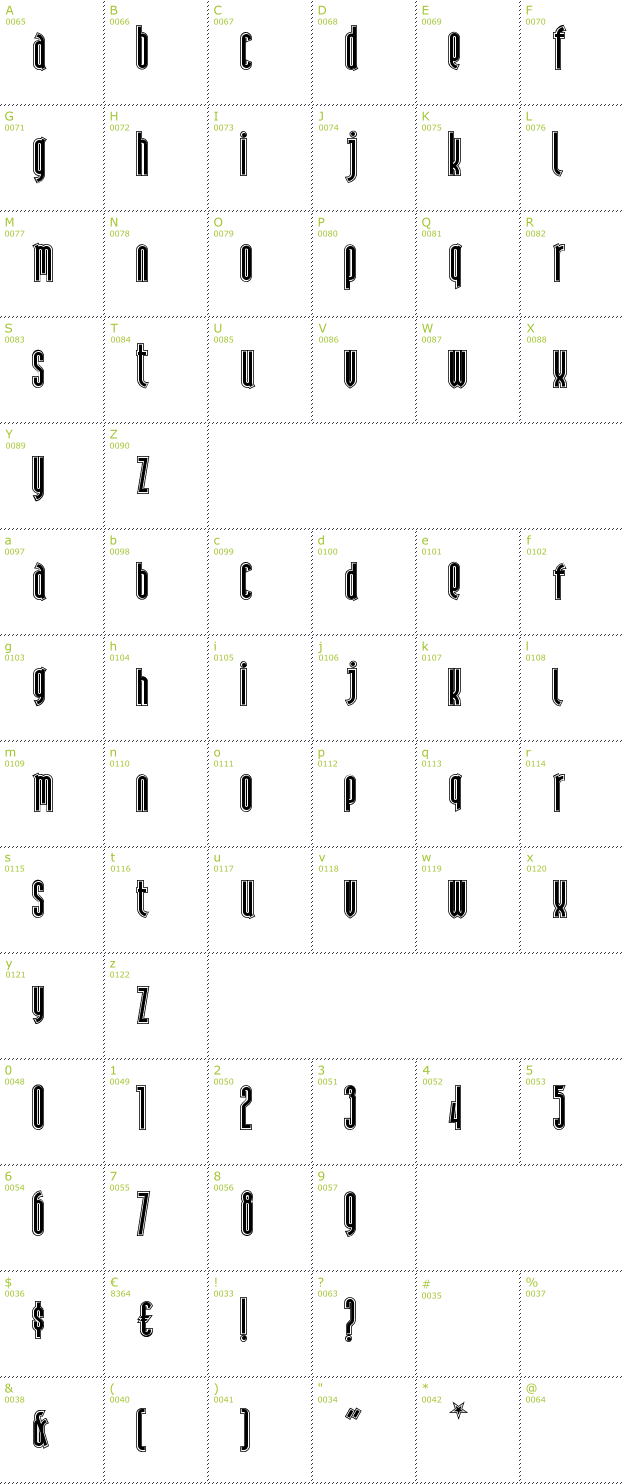 Character Mini-Map: Andiron Outline font