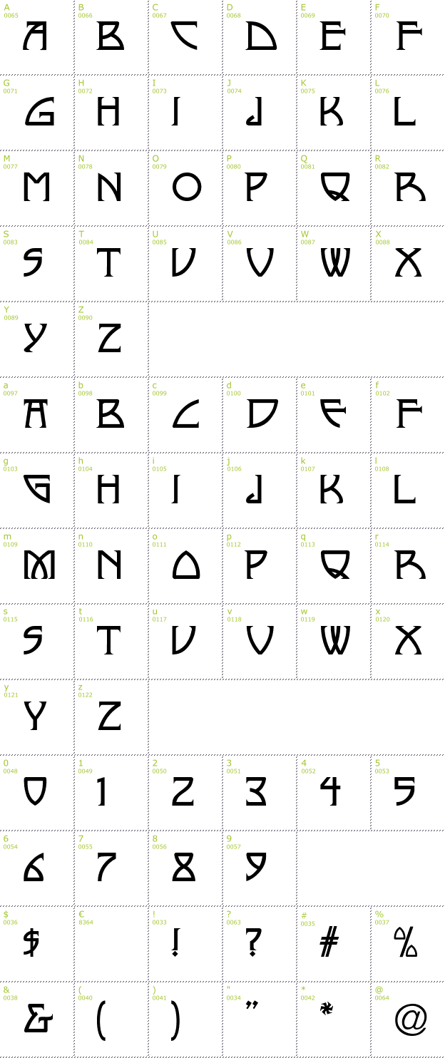 Character Mini-Map: Nickley font