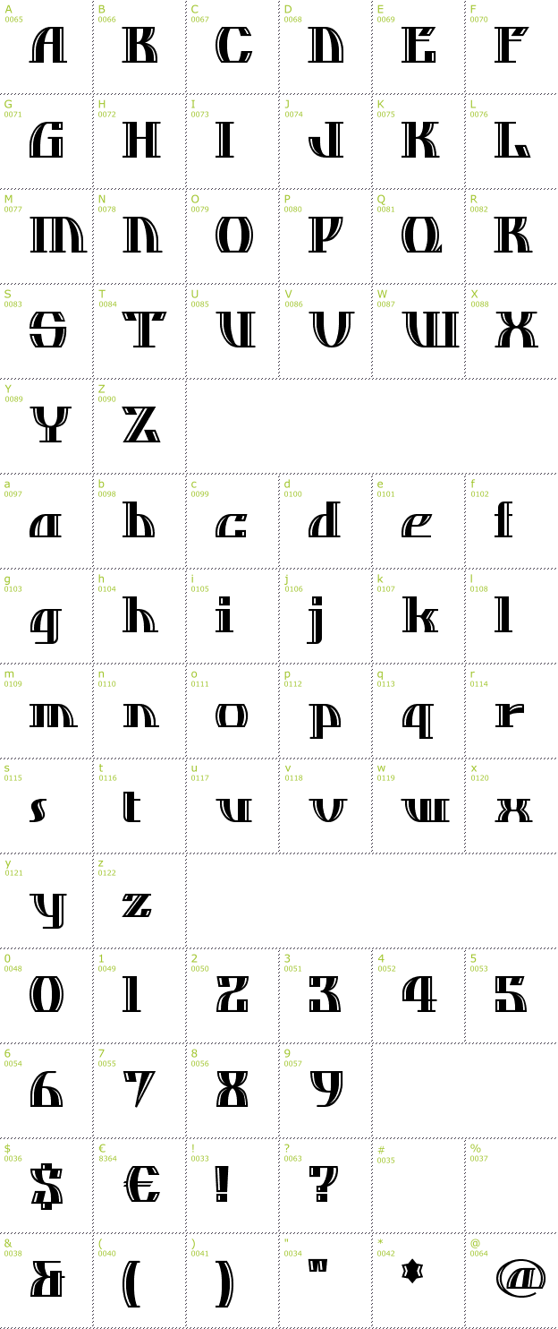 Character Mini-Map: Dos Equis font