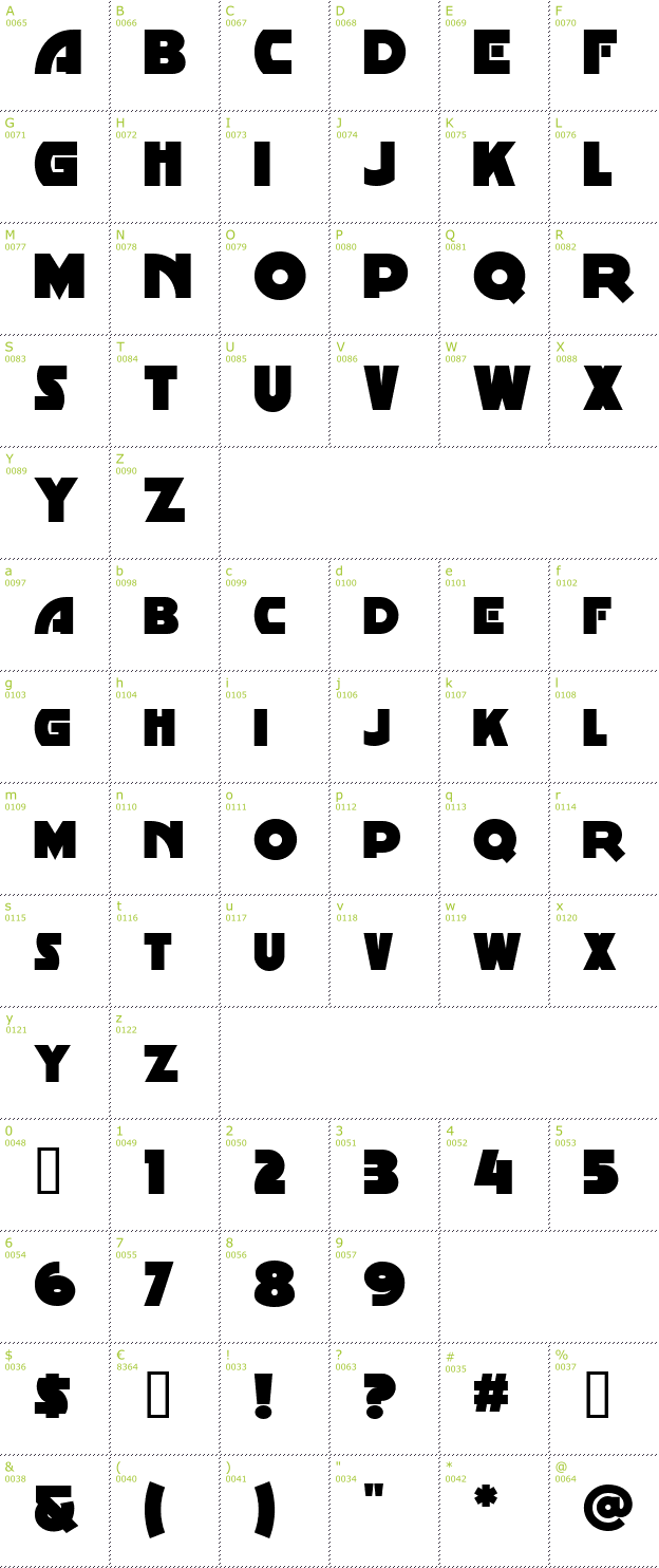 Character Mini-Map: Minstrel Poster font