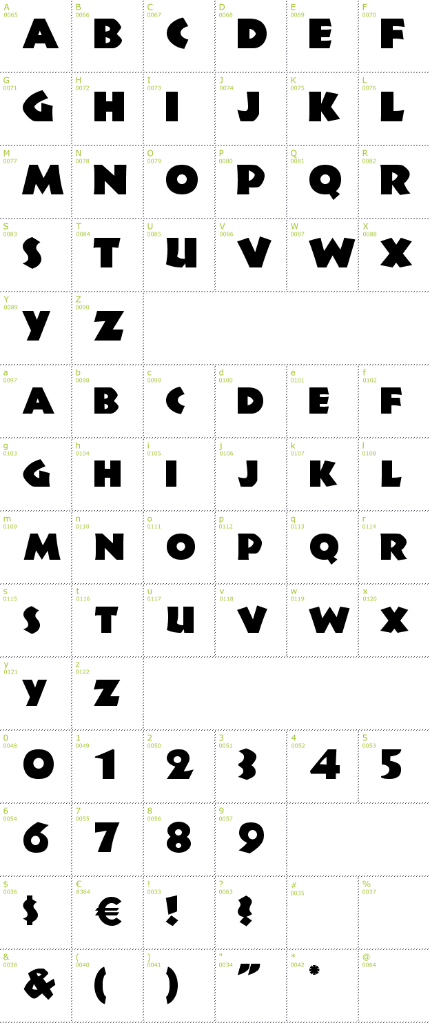 Character Mini-Map: JungleFever font