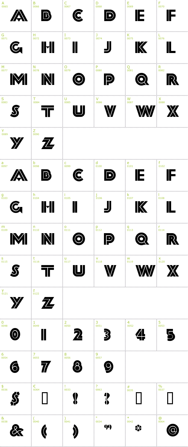 Character Mini-Map: Forty Second Stree tHB font