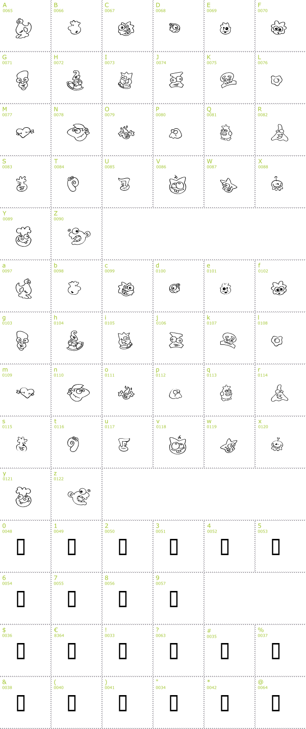 Character Mini-Map: ZingDing font