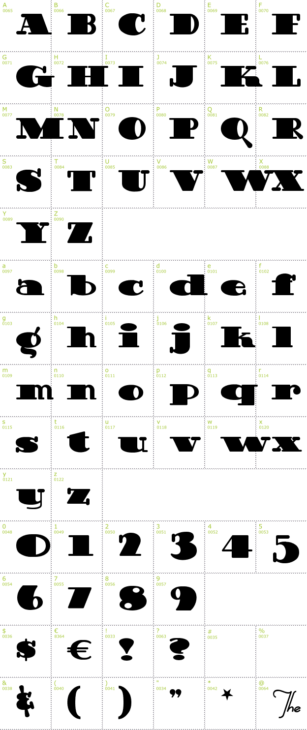 Character Mini-Map: Guinness Extra Stout font