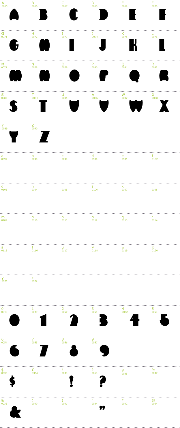 Character Mini-Map: Flatiron font