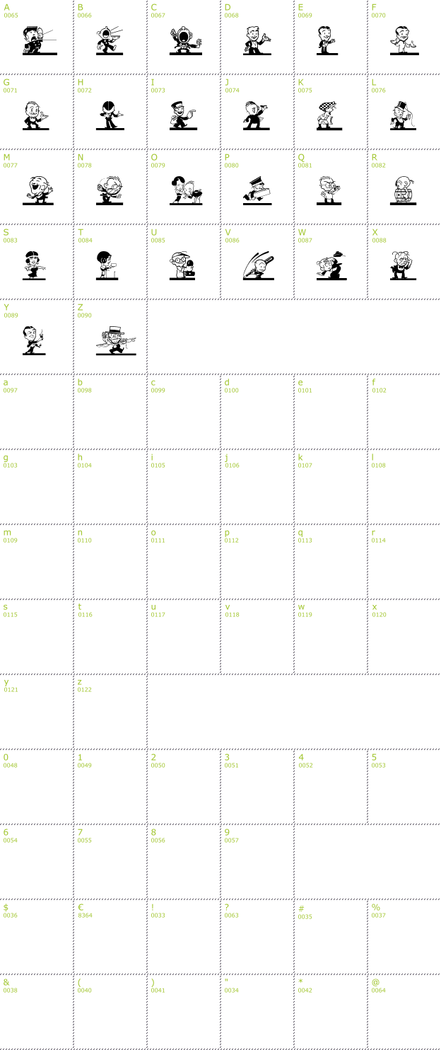 Character Mini-Map: Kartoon Kutz Too font