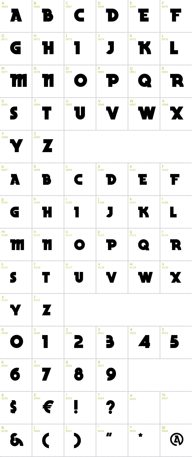 Character Mini-Map: Becker Black NF font