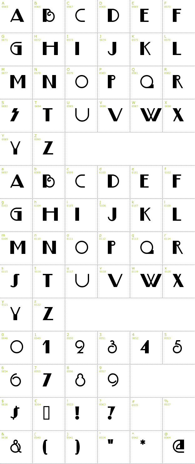 Character Mini-Map: Boogie Nights NF font