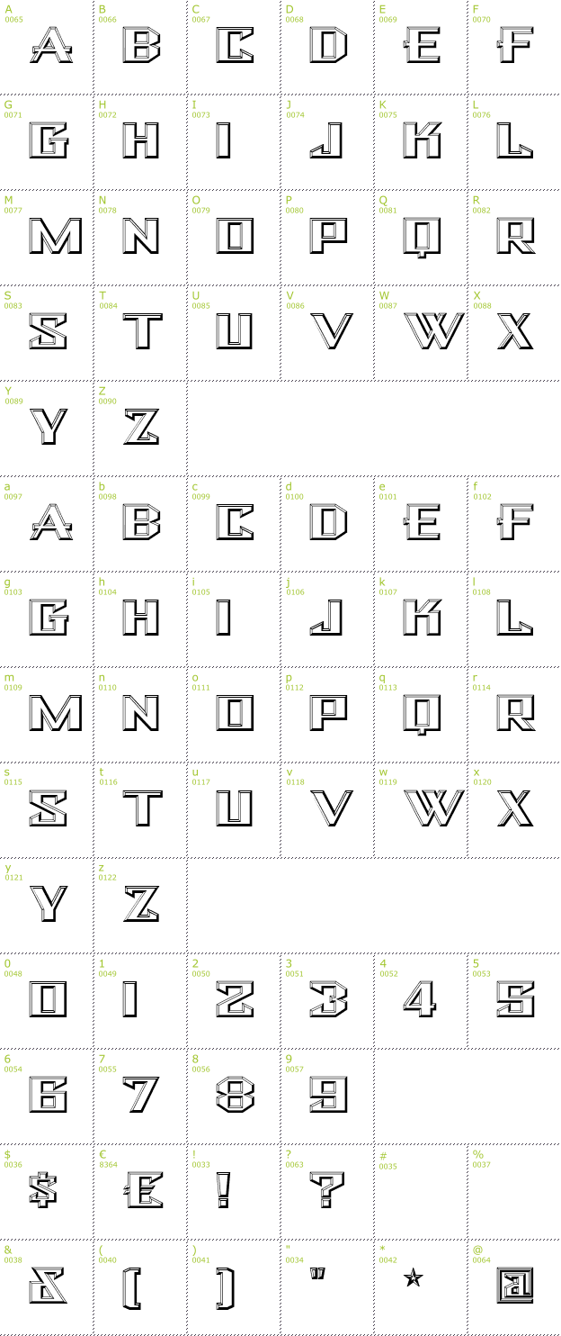 Character Mini-Map: Bulwark NF font