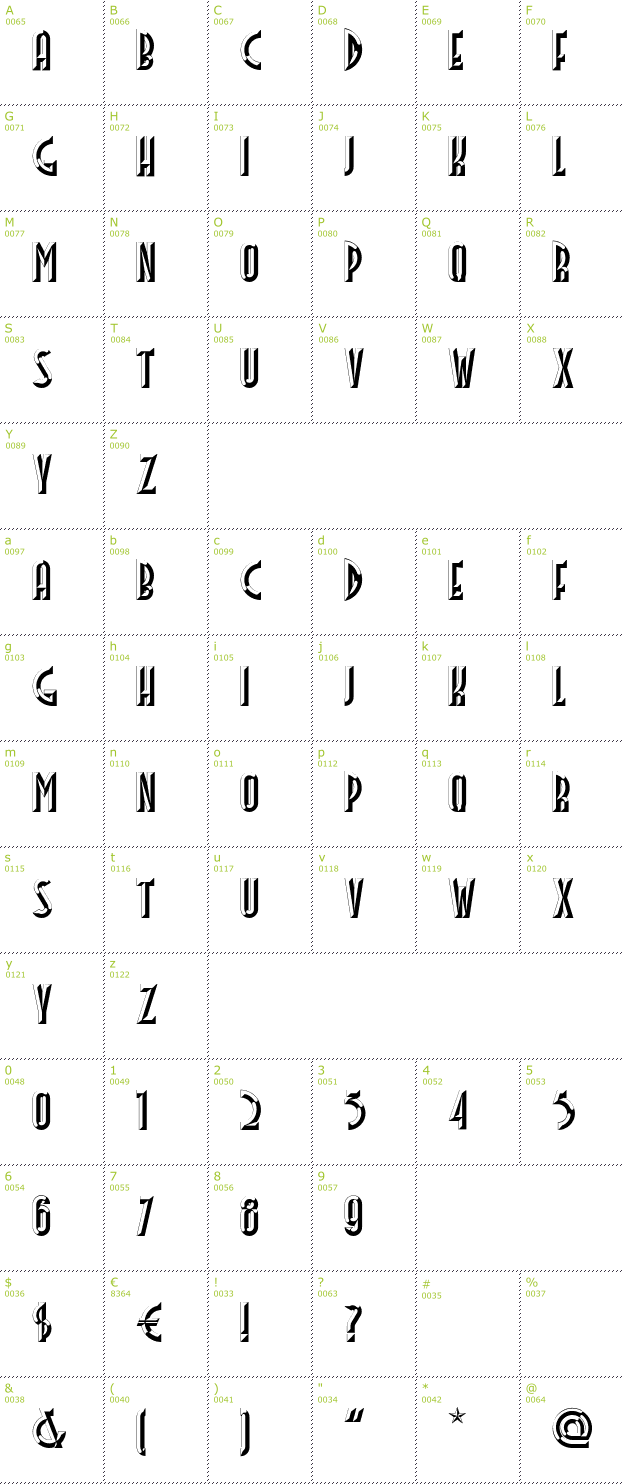 Character Mini-Map: Facets NF font