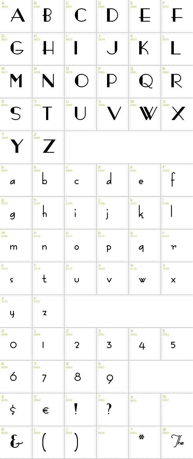 Character Mini-Map: Fashion Victim font