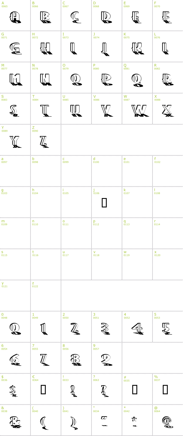 Character Mini-Map: Grand Prix font