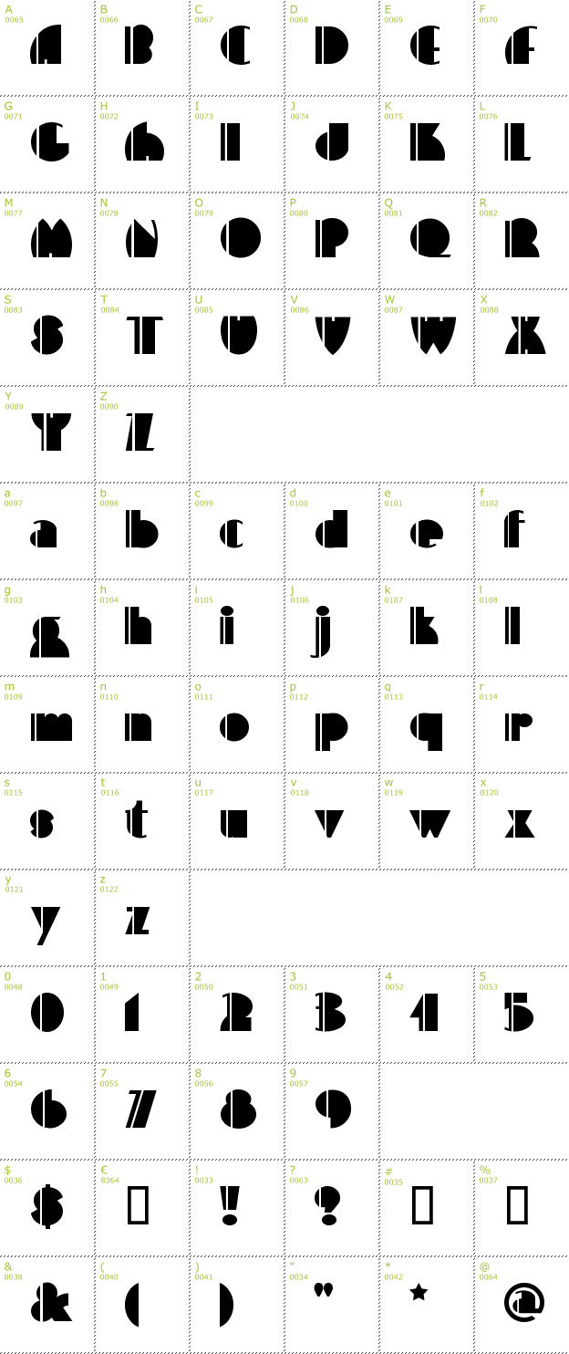 Character Mini-Map: High Five font