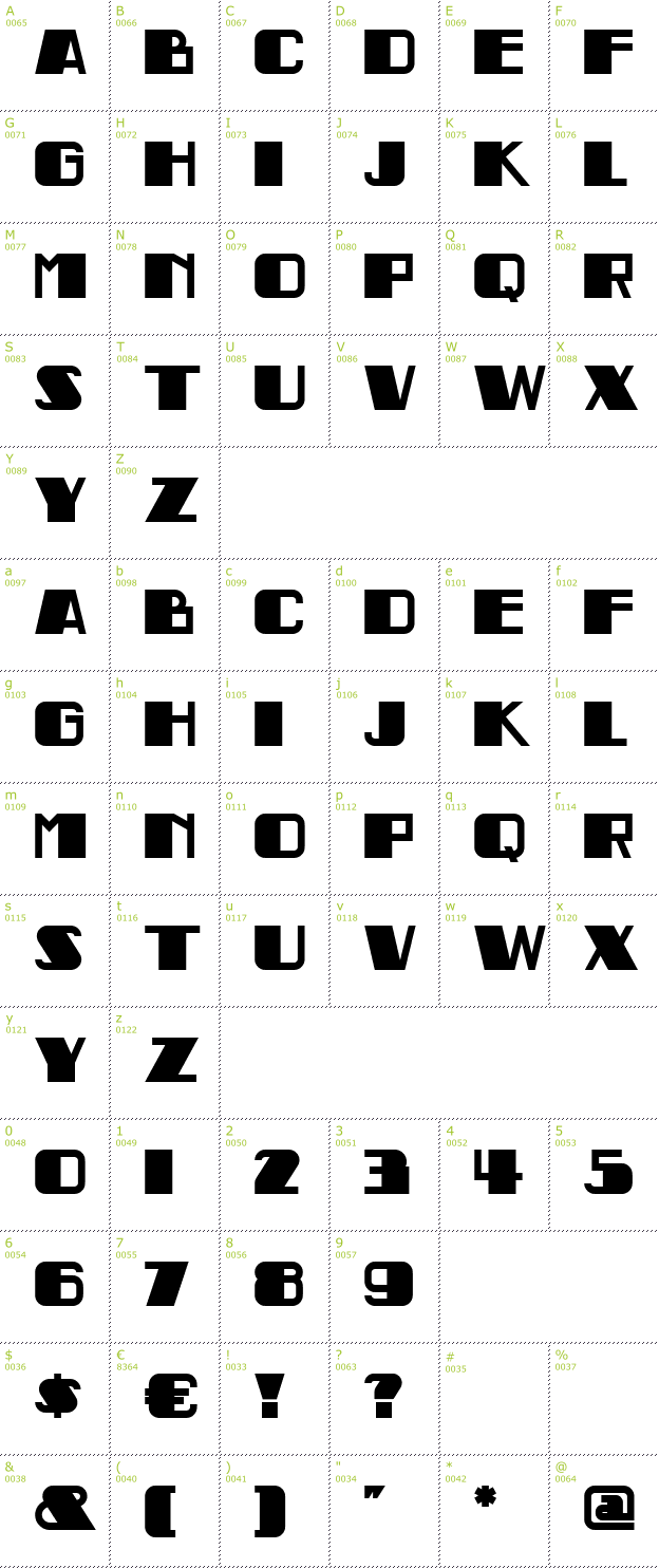 Character Mini-Map: Indochine NF font