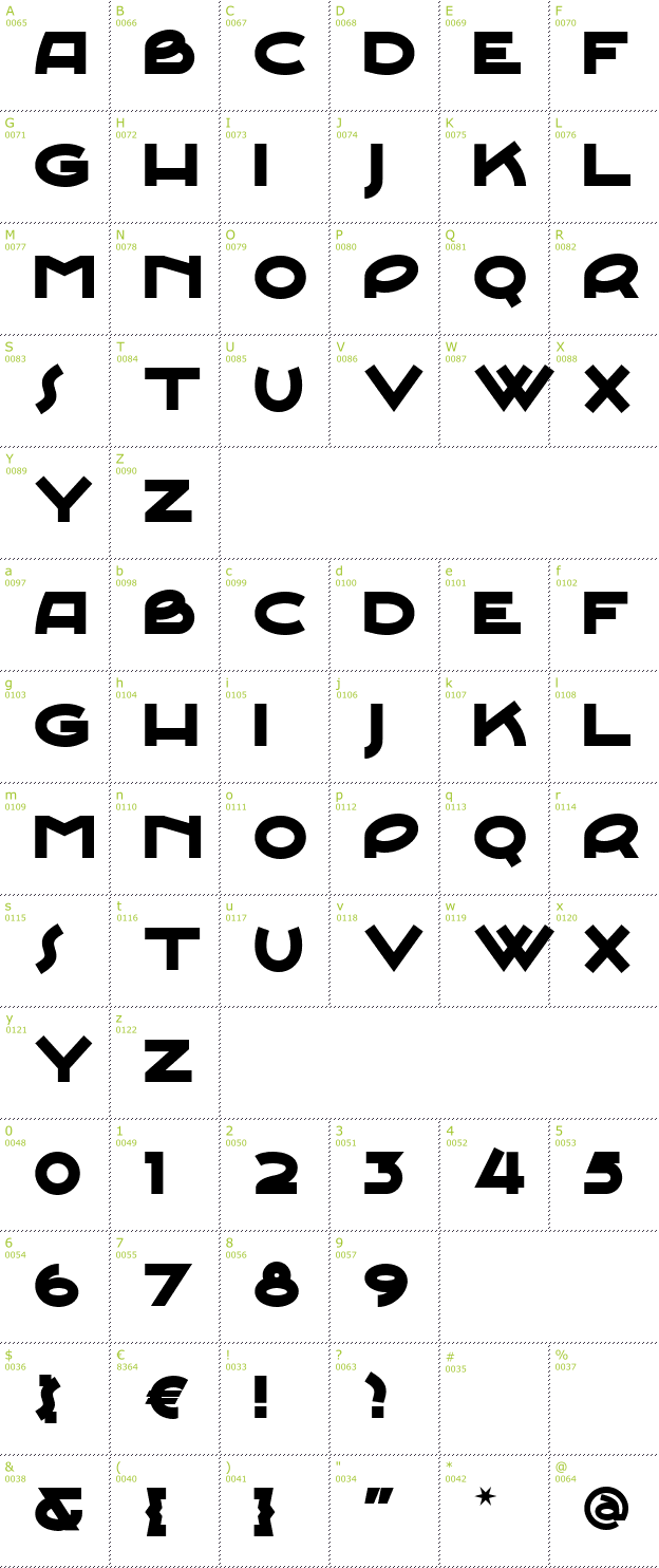 Character Mini-Map: Junebug Stomp NF font