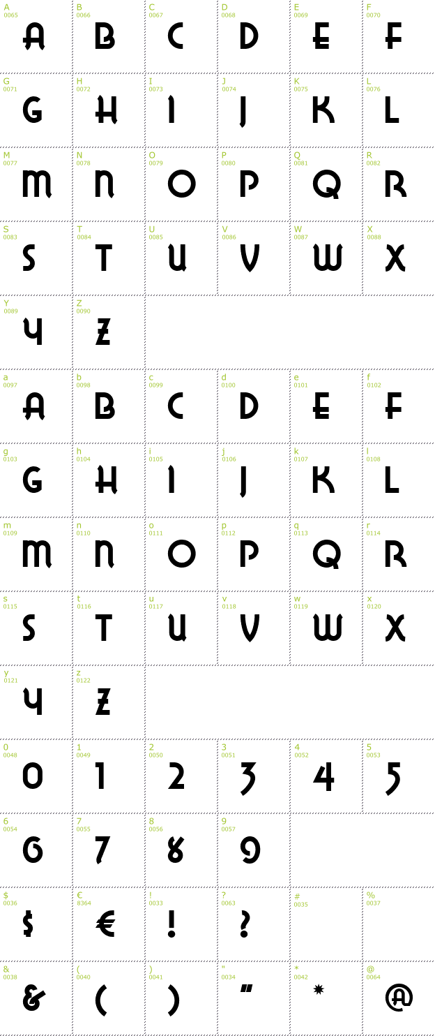 Character Mini-Map: Lake Wobegon NF font