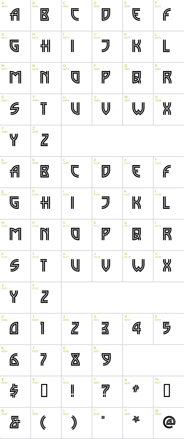 Character Mini-Map: Madison Square font