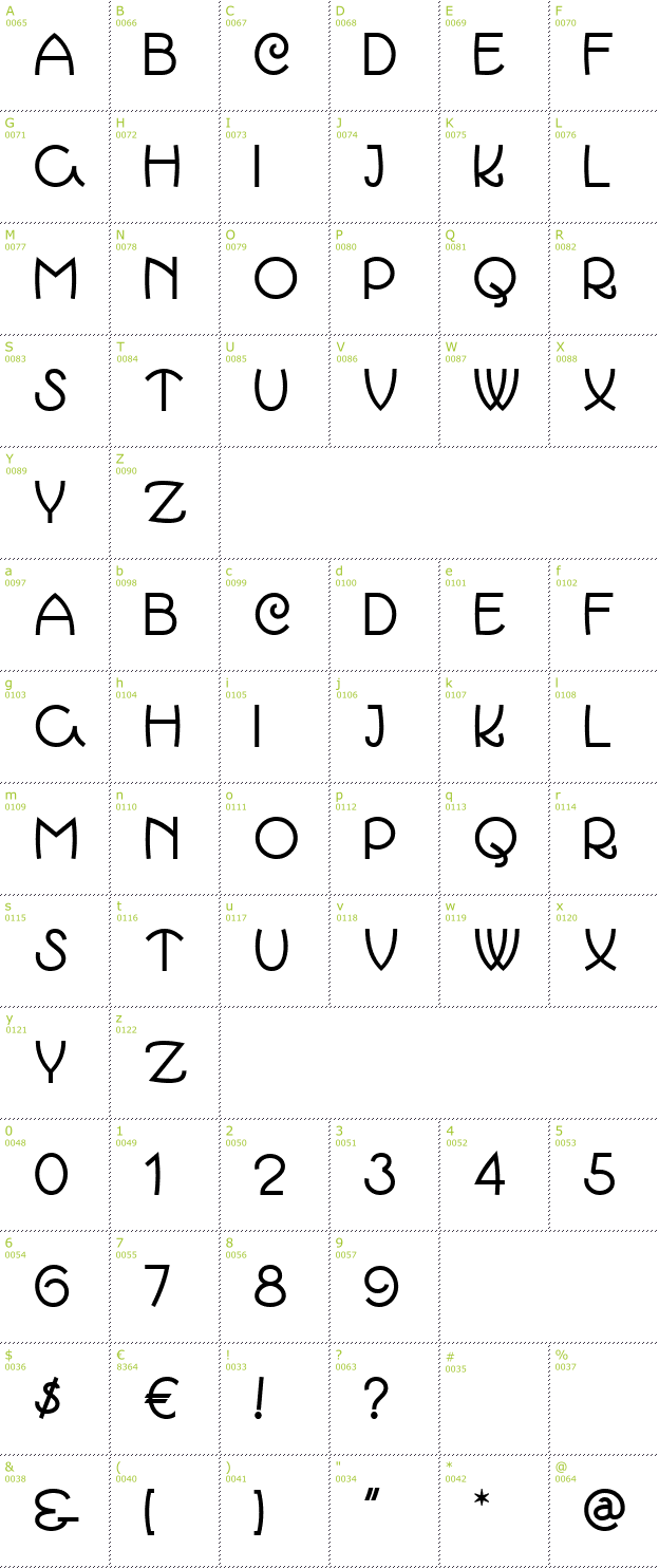 Character Mini-Map: March Madness NF font