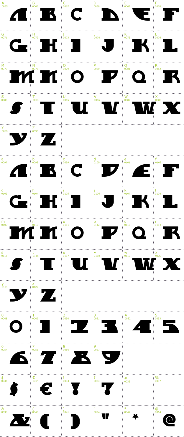 Character Mini-Map: MyGalSwoopy NF font