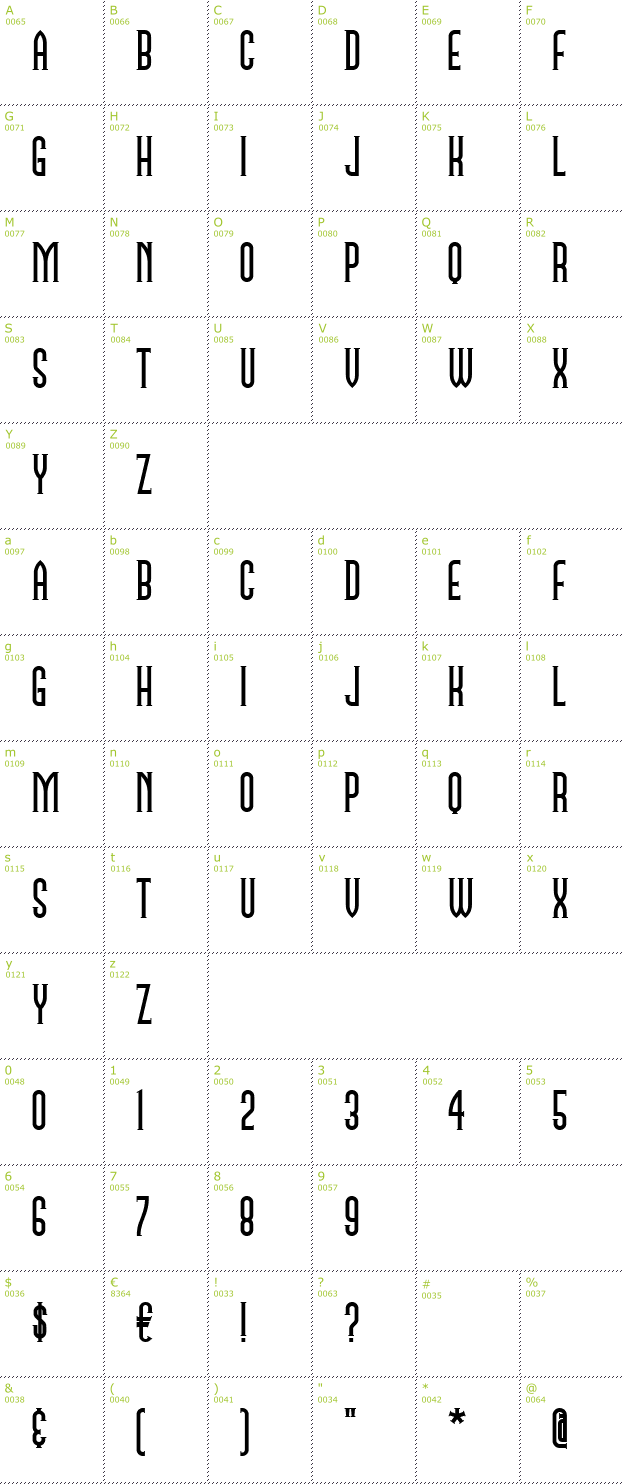 Character Mini-Map: Namesake NF font