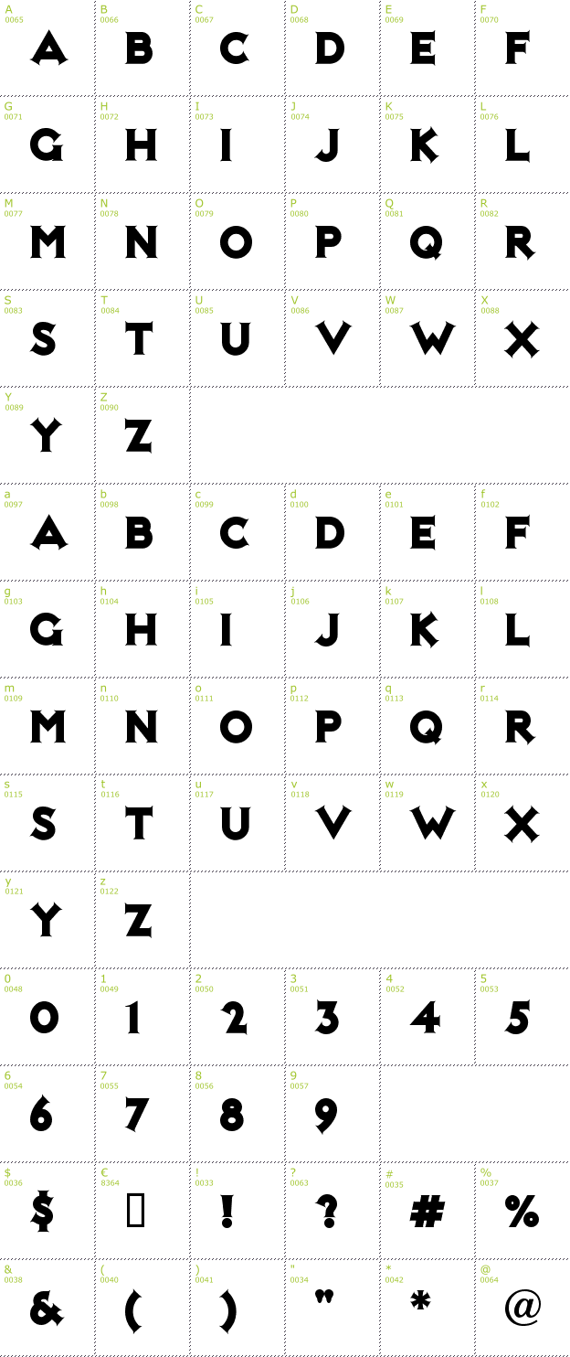 Character Mini-Map: Not Mary Kate font