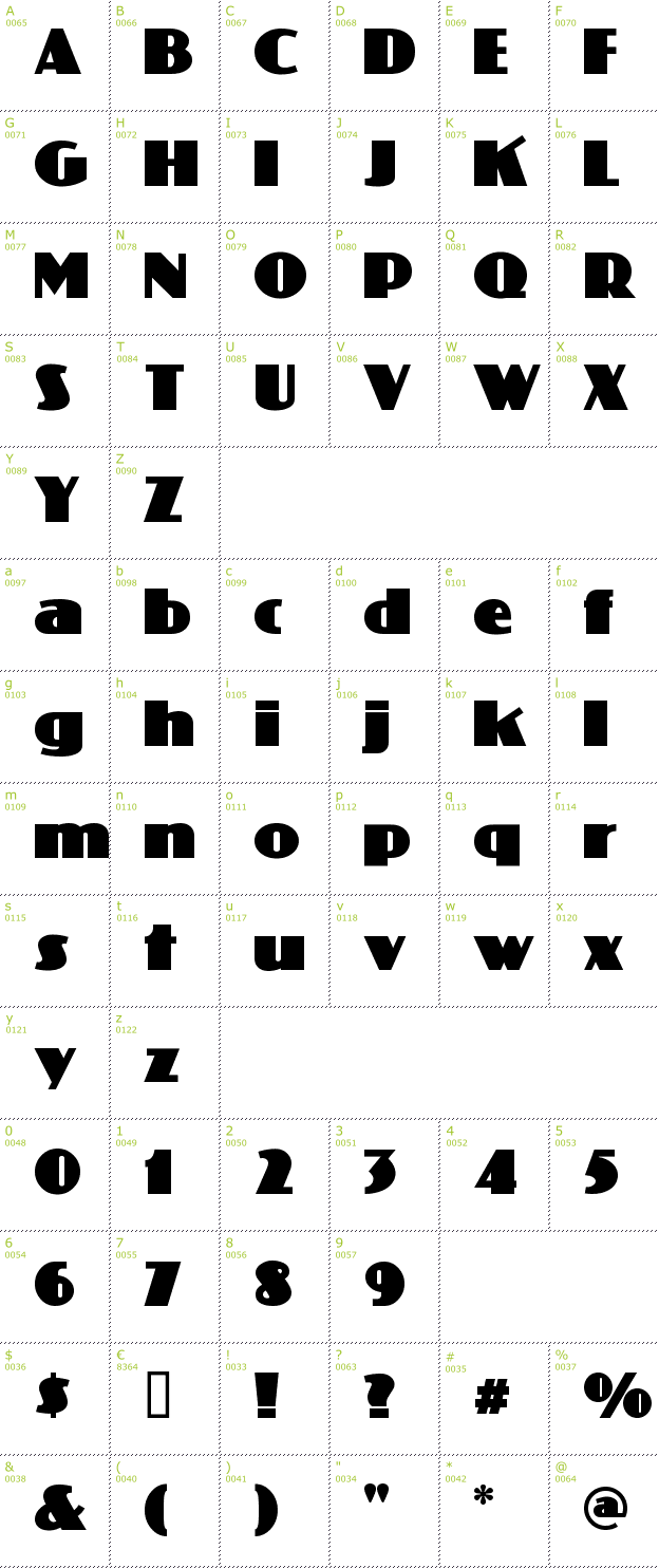 Character Mini-Map: Phatt Phreddy font