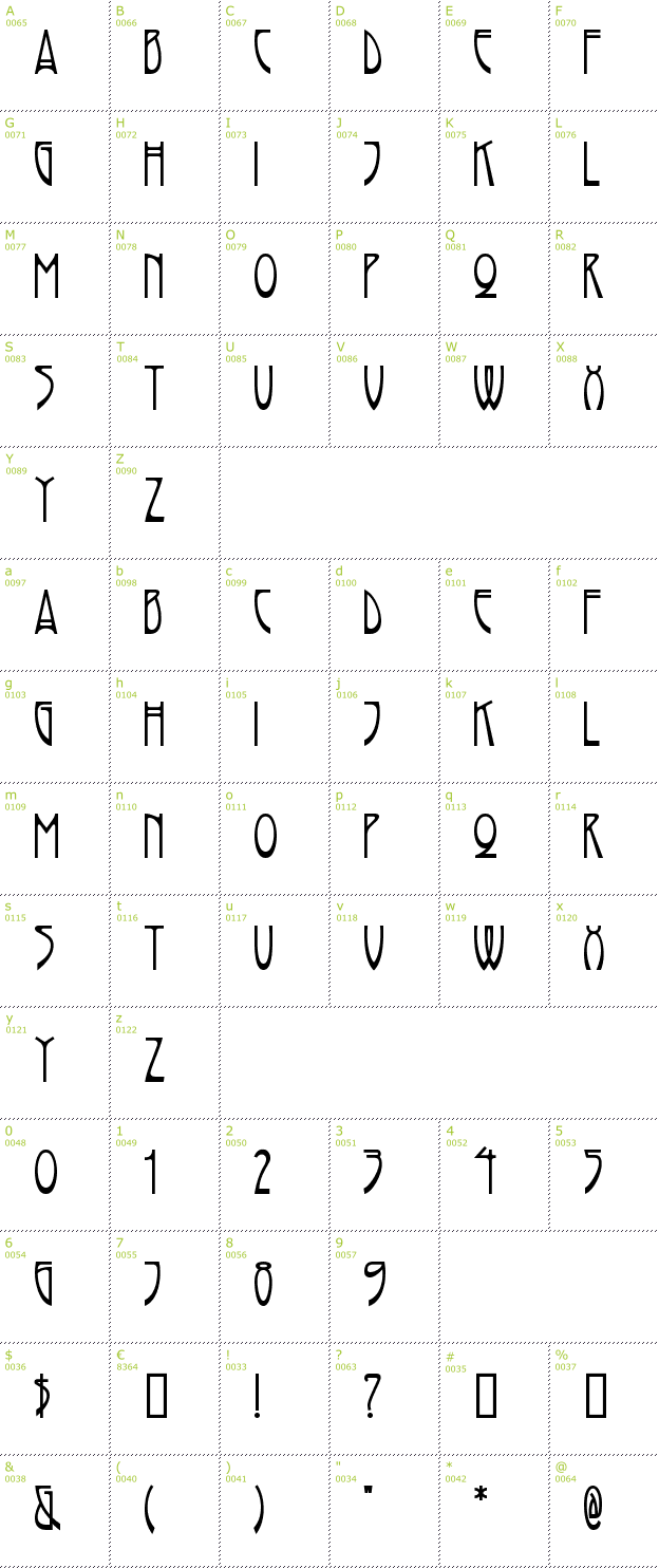 Character Mini-Map: Rivanna font