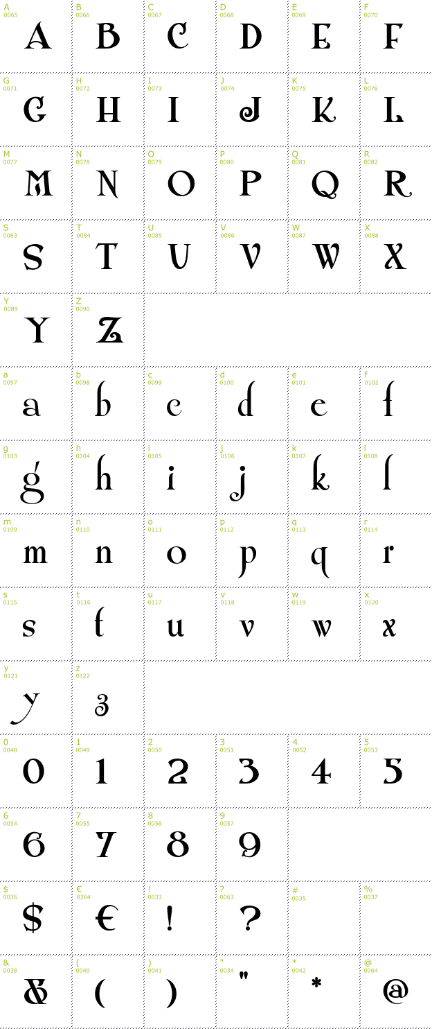Character Mini-Map: Shangri-La font