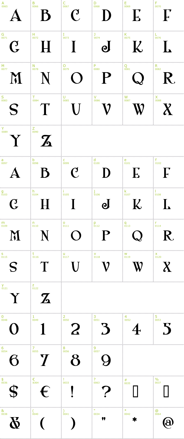 Character Mini-Map: ShangriLa font