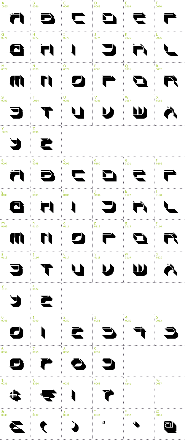 Character Mini-Map: Spondulix NF font