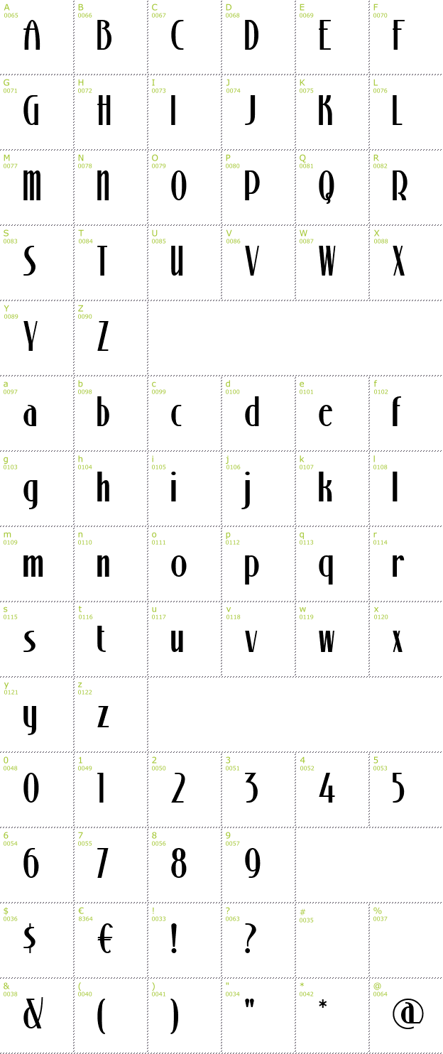 Character Mini-Map: Stony Island NF font