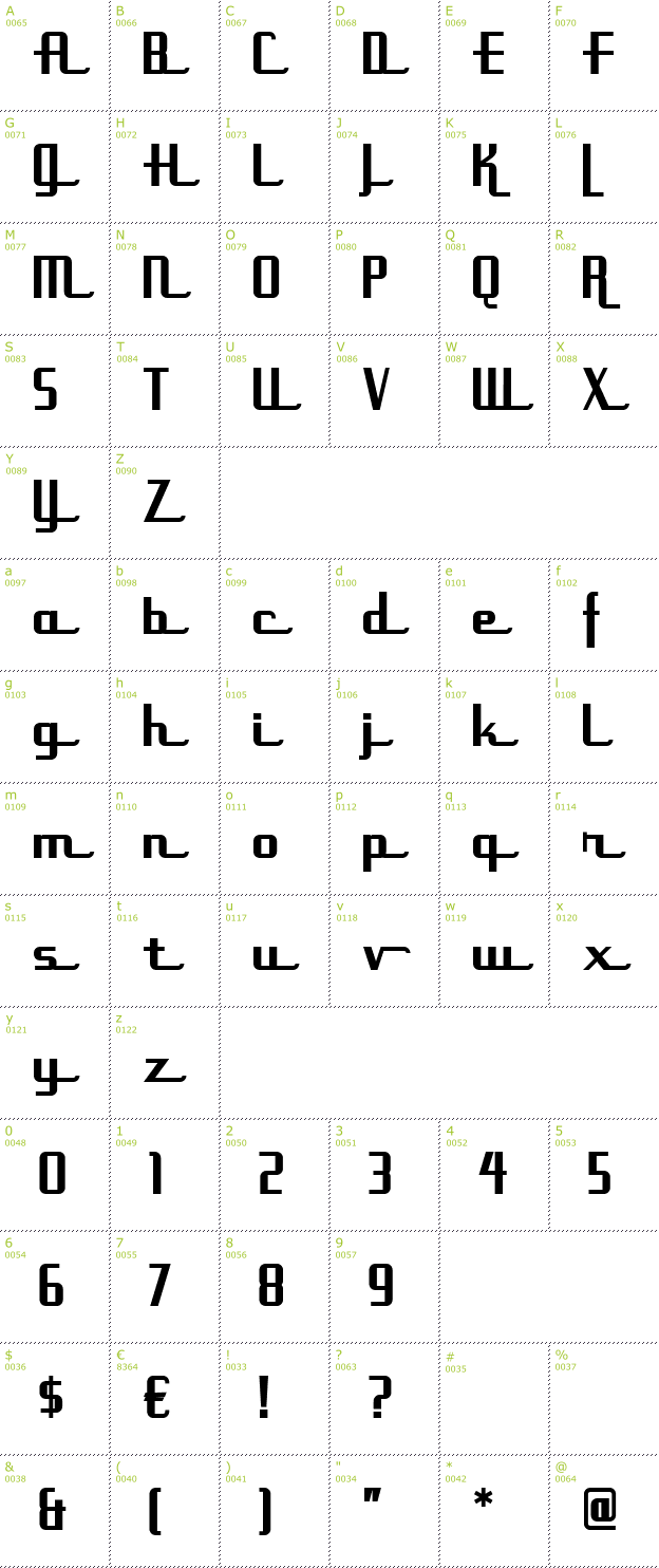 Character Mini-Map: Uppen Arms NF font