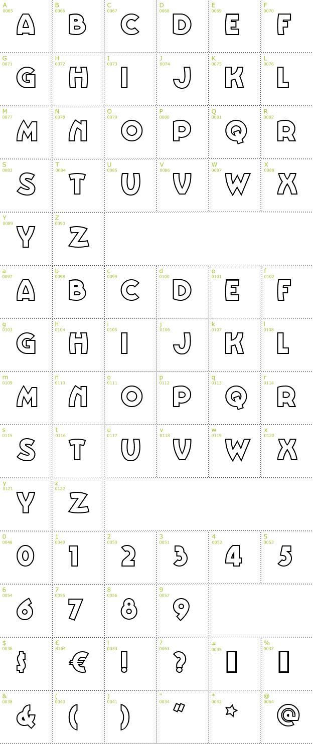 Character Mini-Map: Vinnie Boom Bah NF font